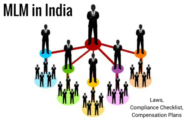 MLM software company, MLM binary website, custom software services in all over ndia