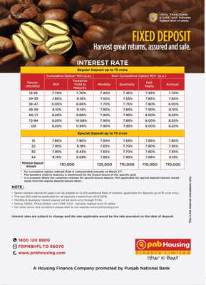 get fixed deposits at highest rates and loans at cheaper rates