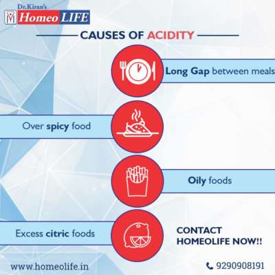 Homeopathic Treatment for Acidity |Gastric Problem | HomeoLife