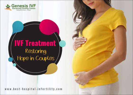 IVF – Your Wish Is Our Promise