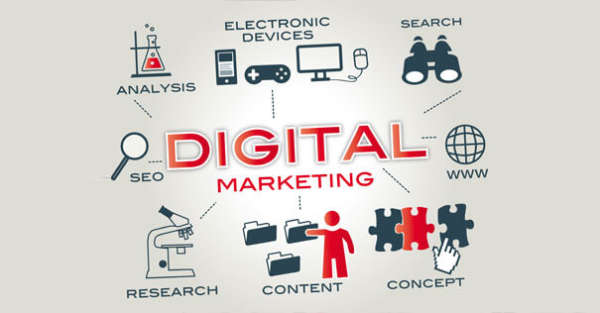 Best Digital Marketing Agency in Hyderabad