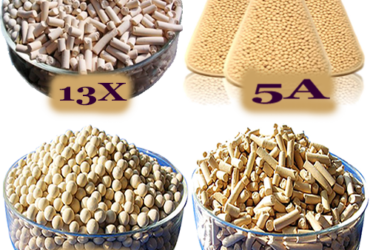 Leading Molecular Sieve 3A  Supplier In india