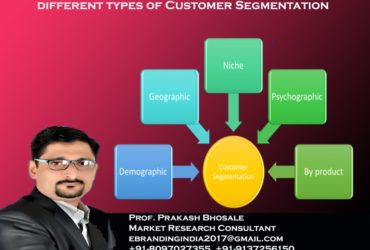 How to know different types of Customer Segmentation?