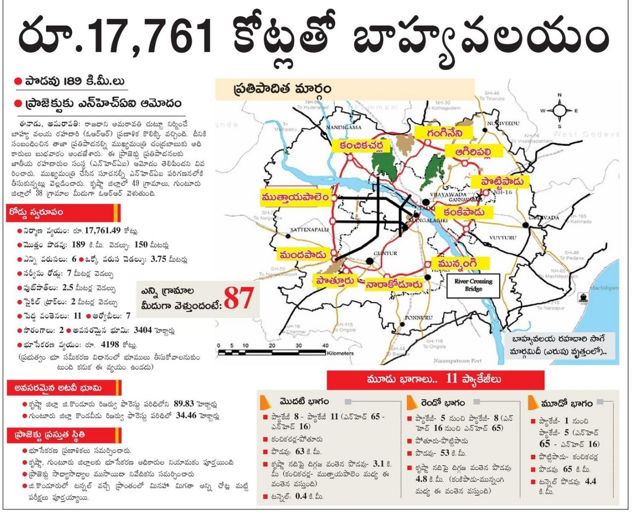 Film Nagar CRDA Approved at Kanchikacherla moguluru Gated community 100sqyads 9Lakhs hurry limited plots