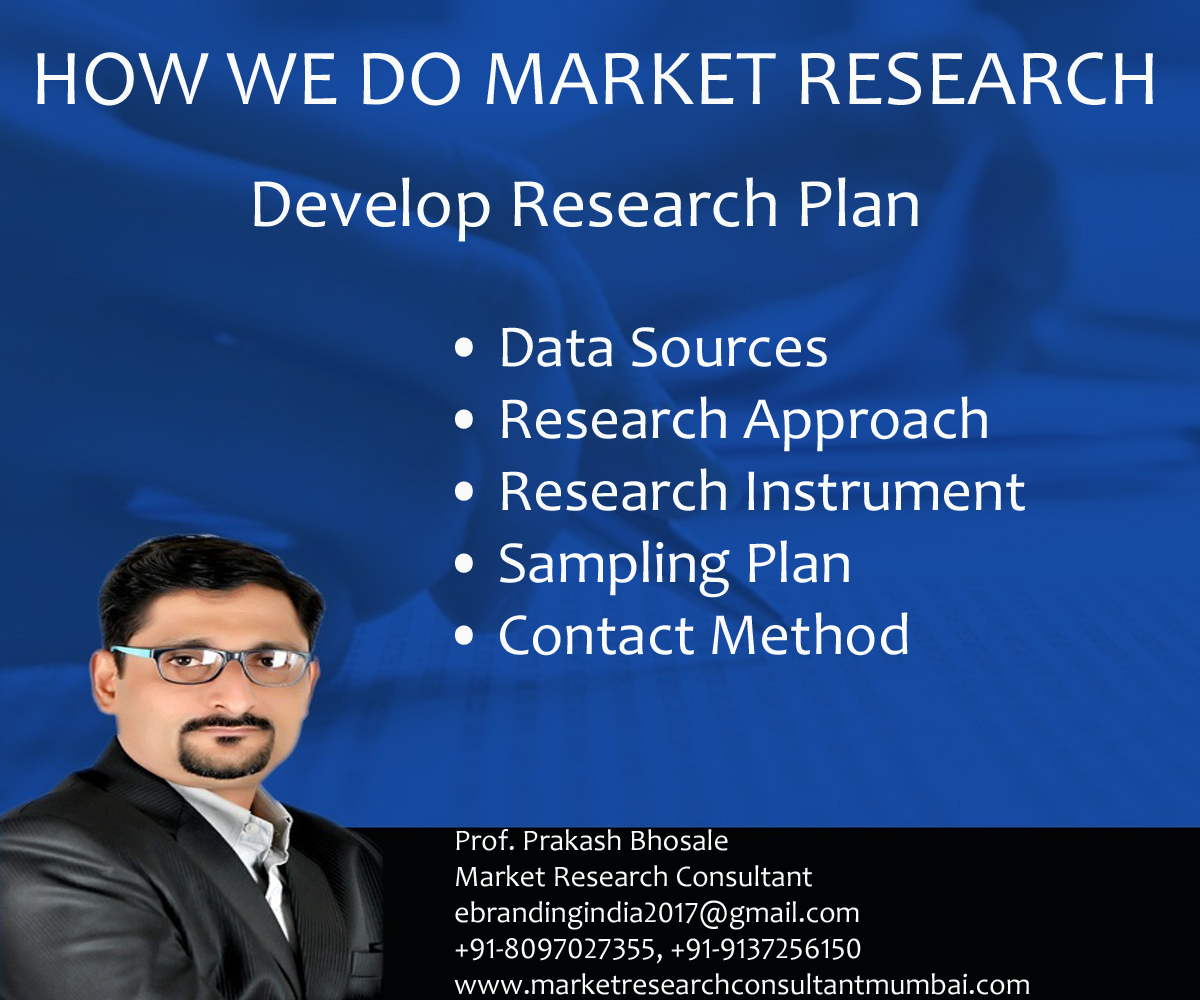 How to increase your business using with market research?