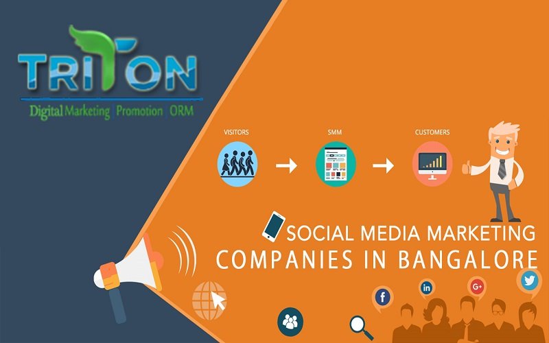 Best Social Media Marketing In Bangalore