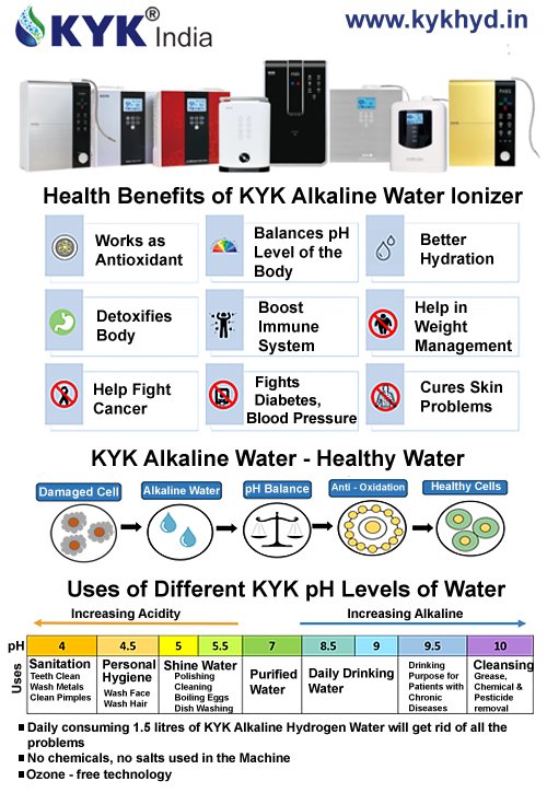 KYK Alkaline Water Ionizer  Hyderabad Dealer