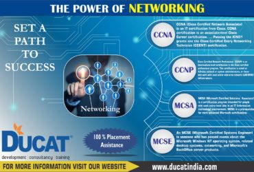 CCNA Training Institutes In Faridabad