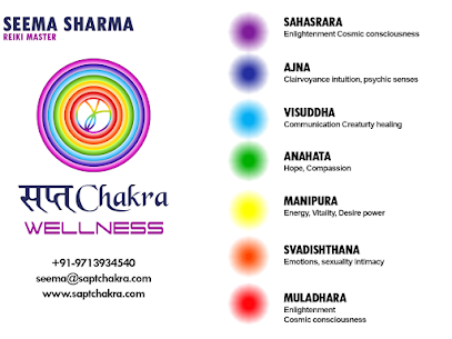 Reiki healing in Delhi