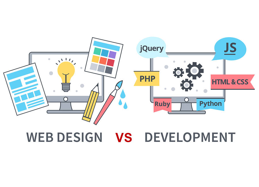 Web Designing and Development Company in New Delhi