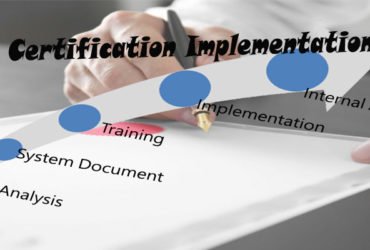 ISO 9001 Certification in Bangalore