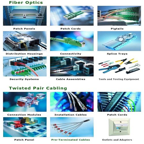 RDM Structured Cabling