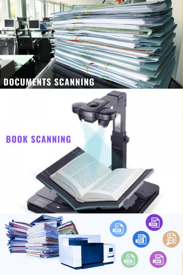 Document scanning services in chennai