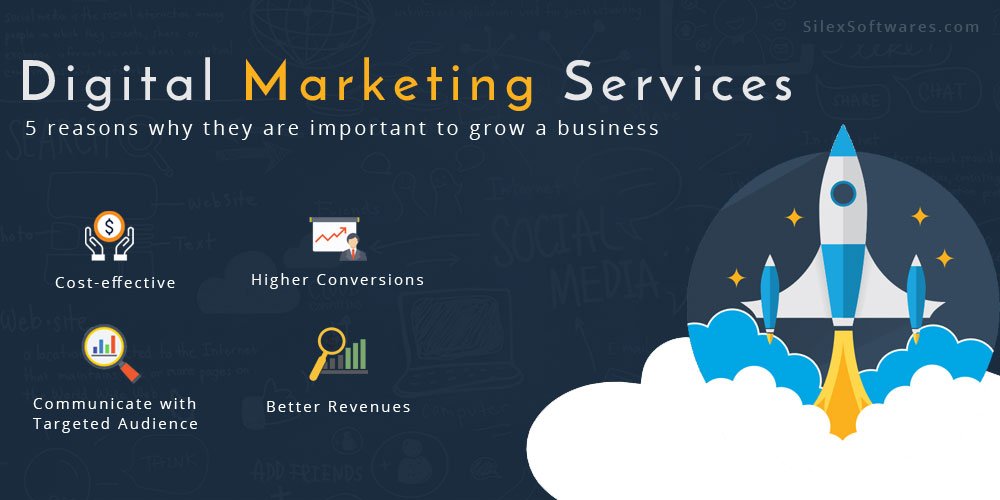 Get 70% in Digital Marketing Service in India.