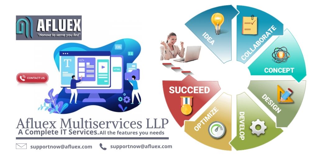 ERP Software Development Company