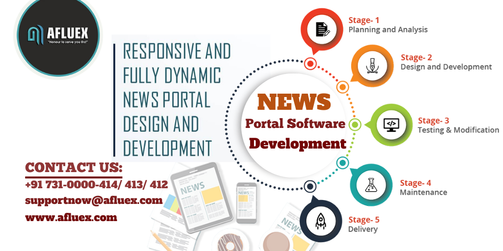 News Portal Software Development Company