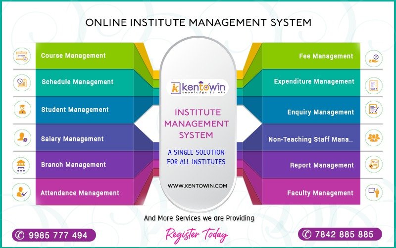 Institute Management System-kentowin