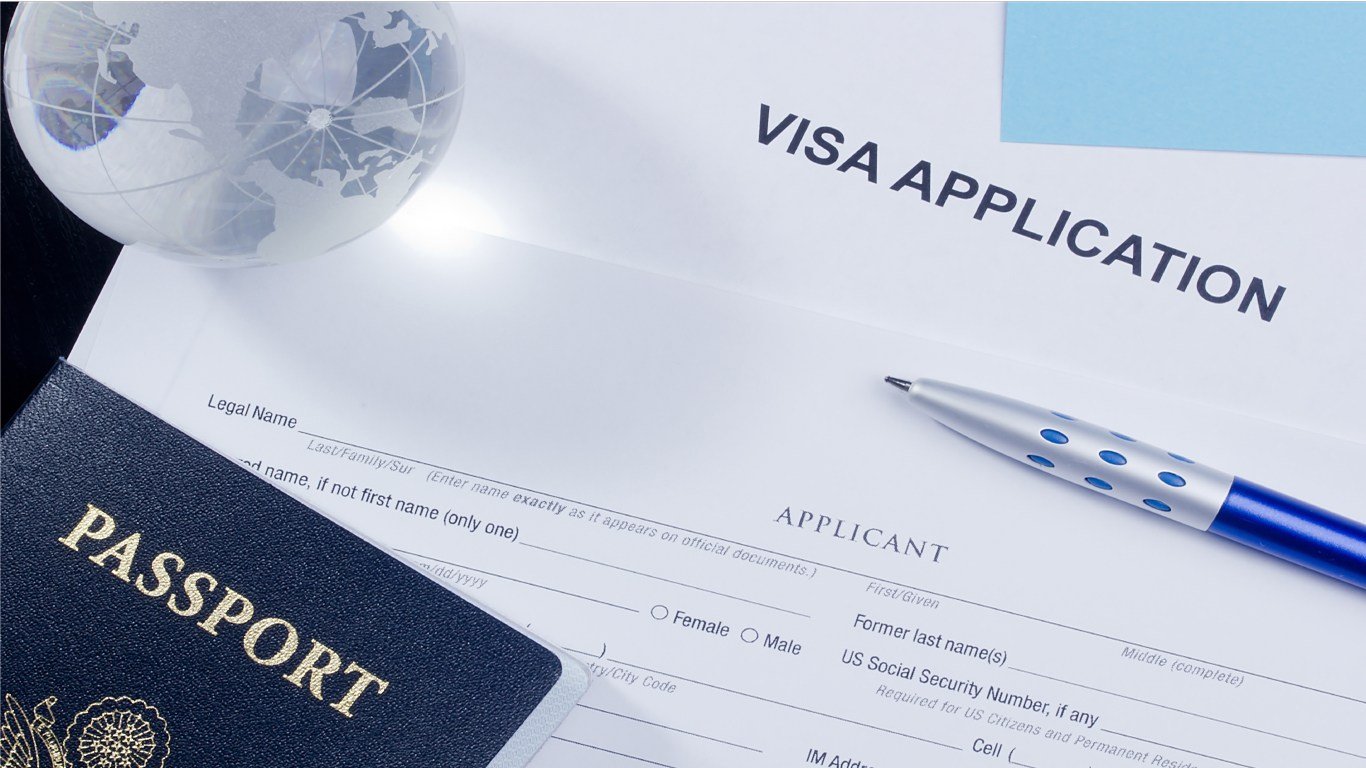 US-UK/Canada visa consultancy in hyderabad|H1 visa consultancy near me