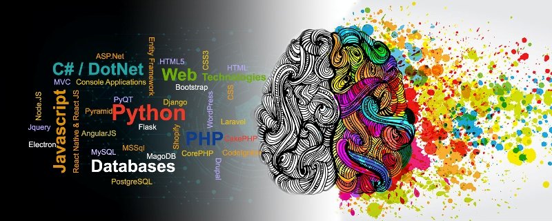 Hire Full Stack Developers For Custom Web Development Services