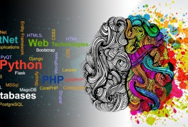 Hire High Skilled PHP and Full Stack Developers in India