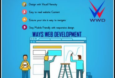 Web Designing Firm In Bhubaneswar