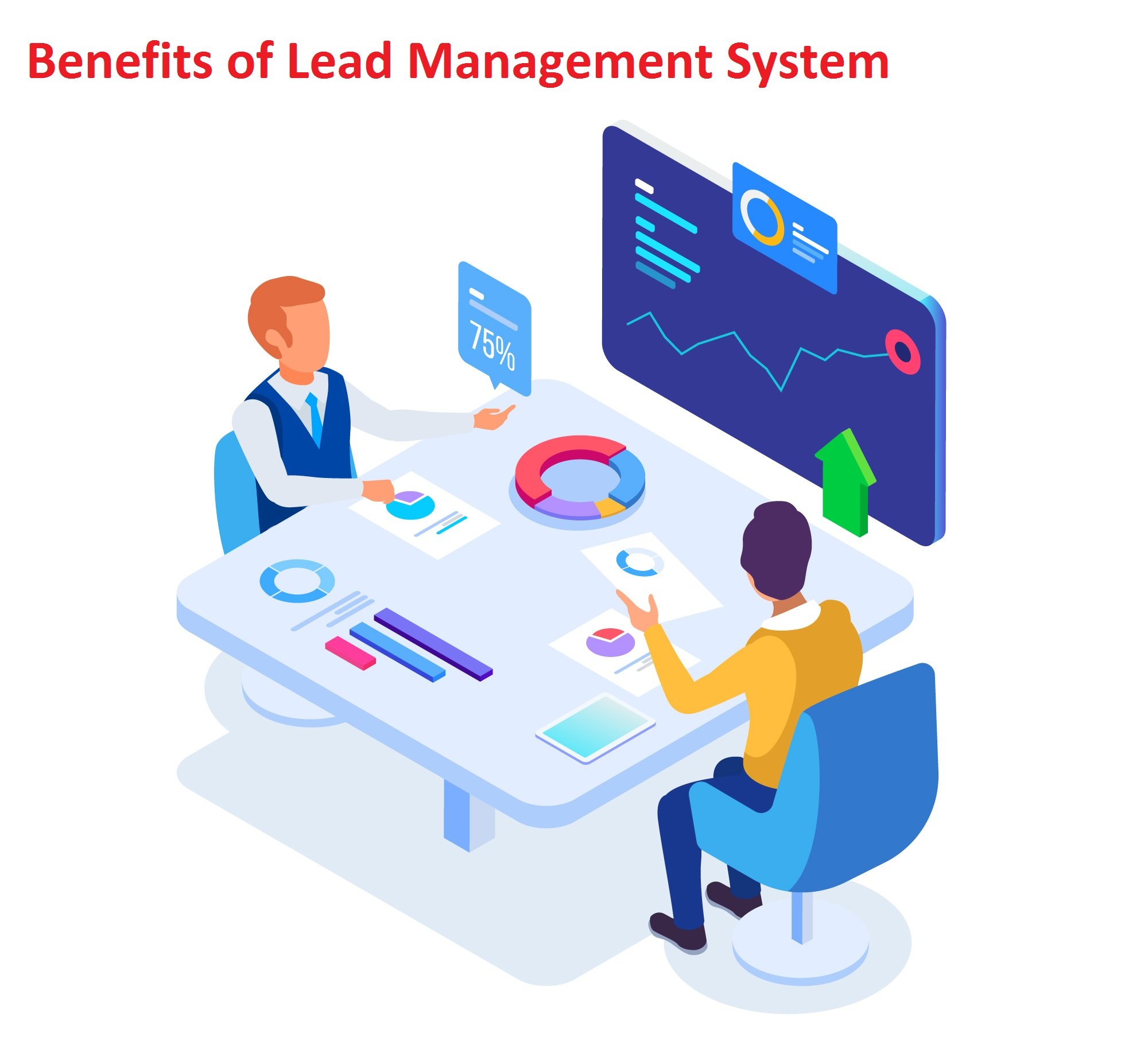 Lead Management System