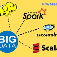 Big Data Training In Pune