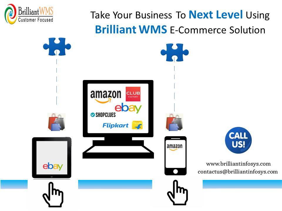 E-Commerce Software Solution