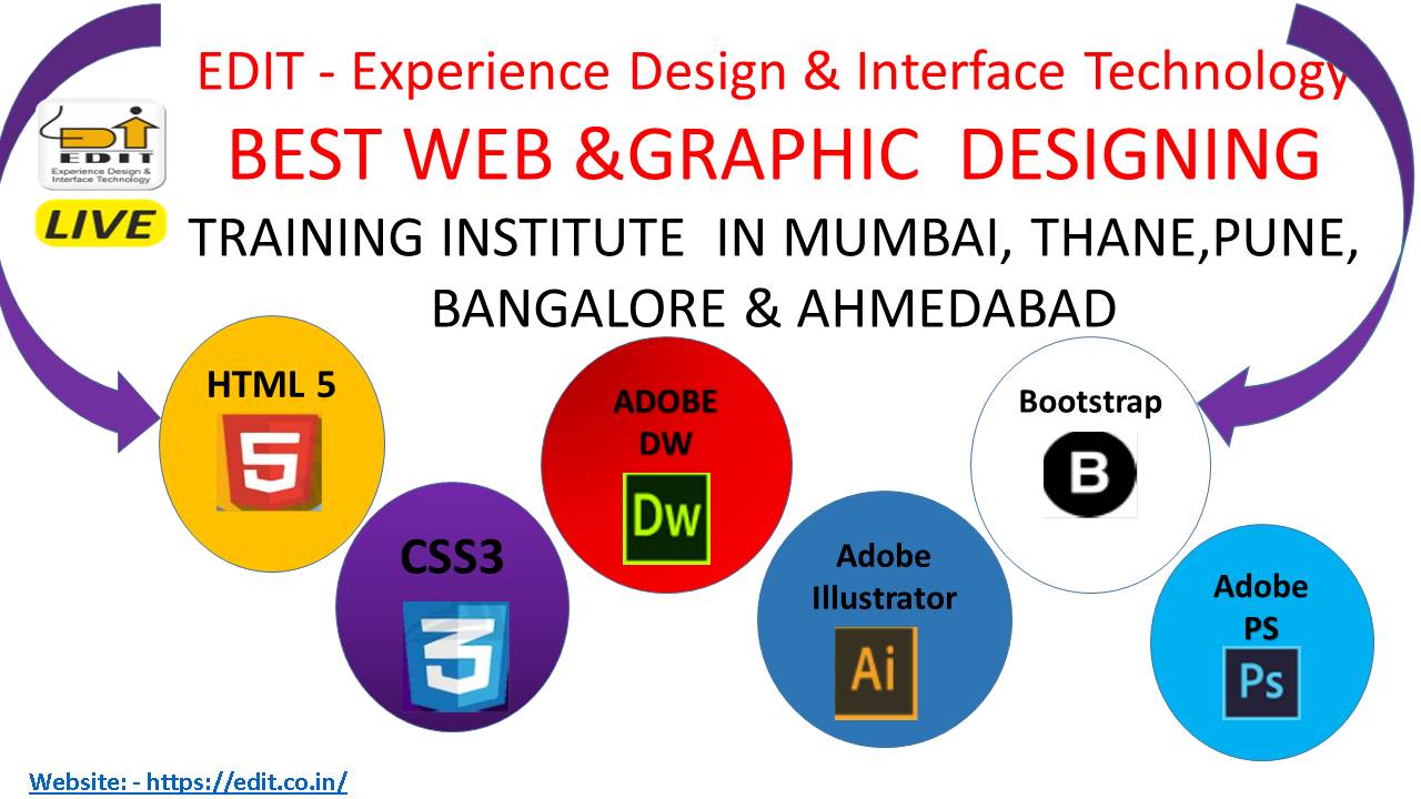 Best UI UX, Graphic, Web, Mobile App Design Course in Mumbai, Thane & Pune