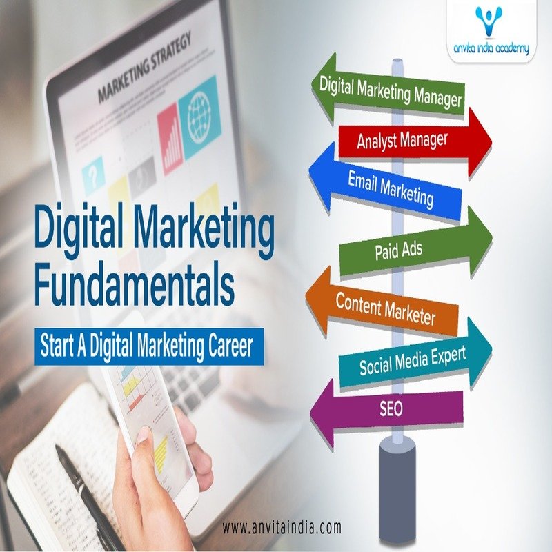 Digital Marketing Online Training