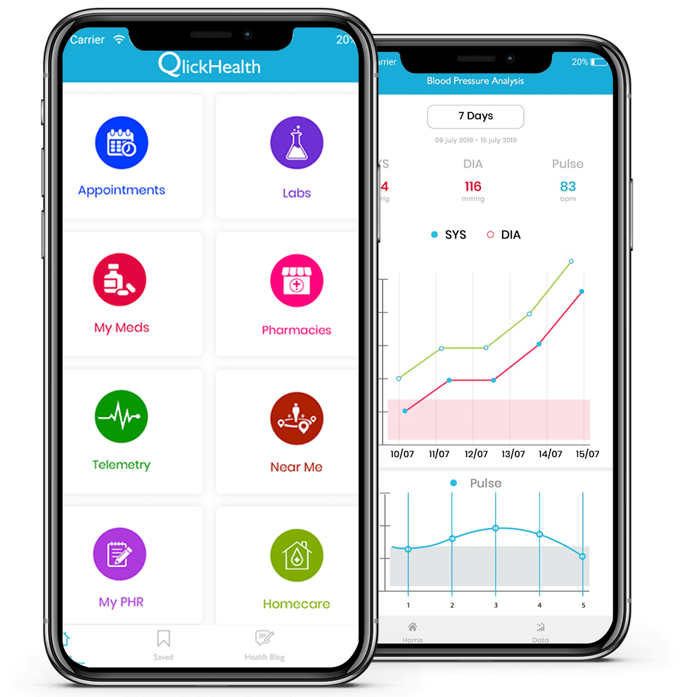 online pharmacy app clone | Omninos Solutions