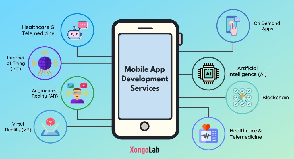 Mobile App Development Services