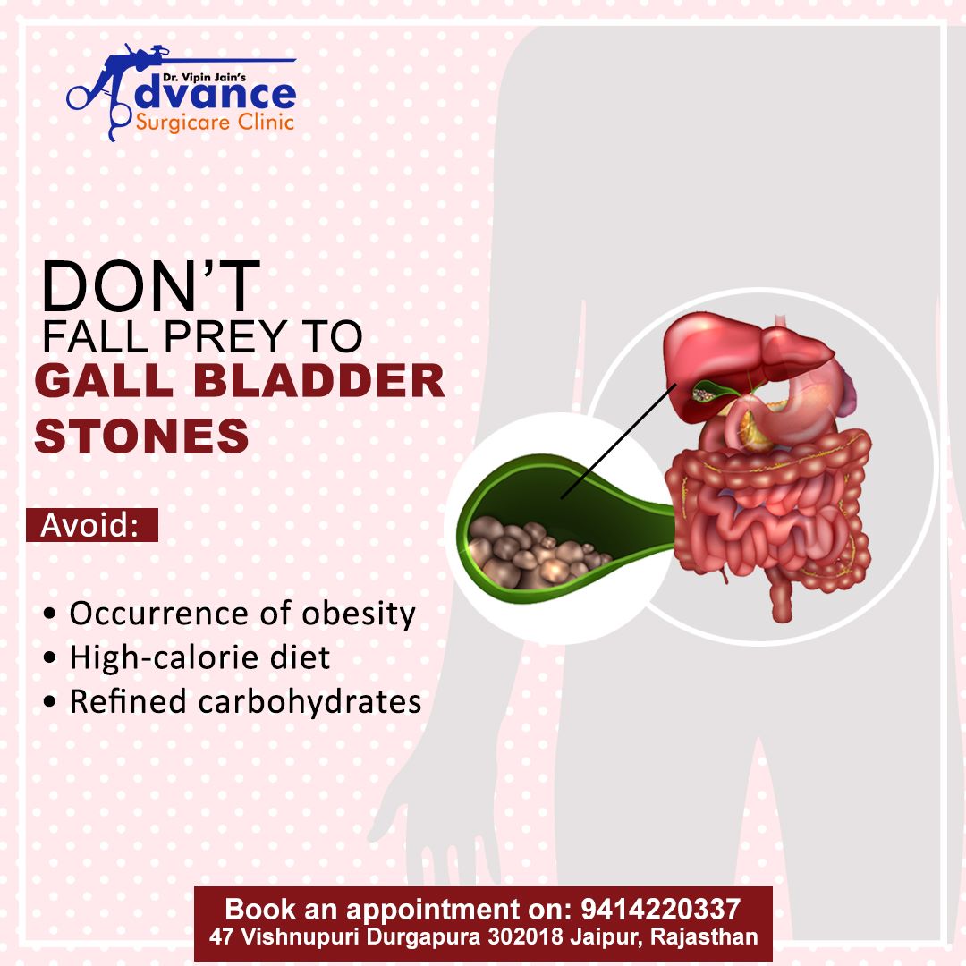 Gall bladder stone treatment in jaipur