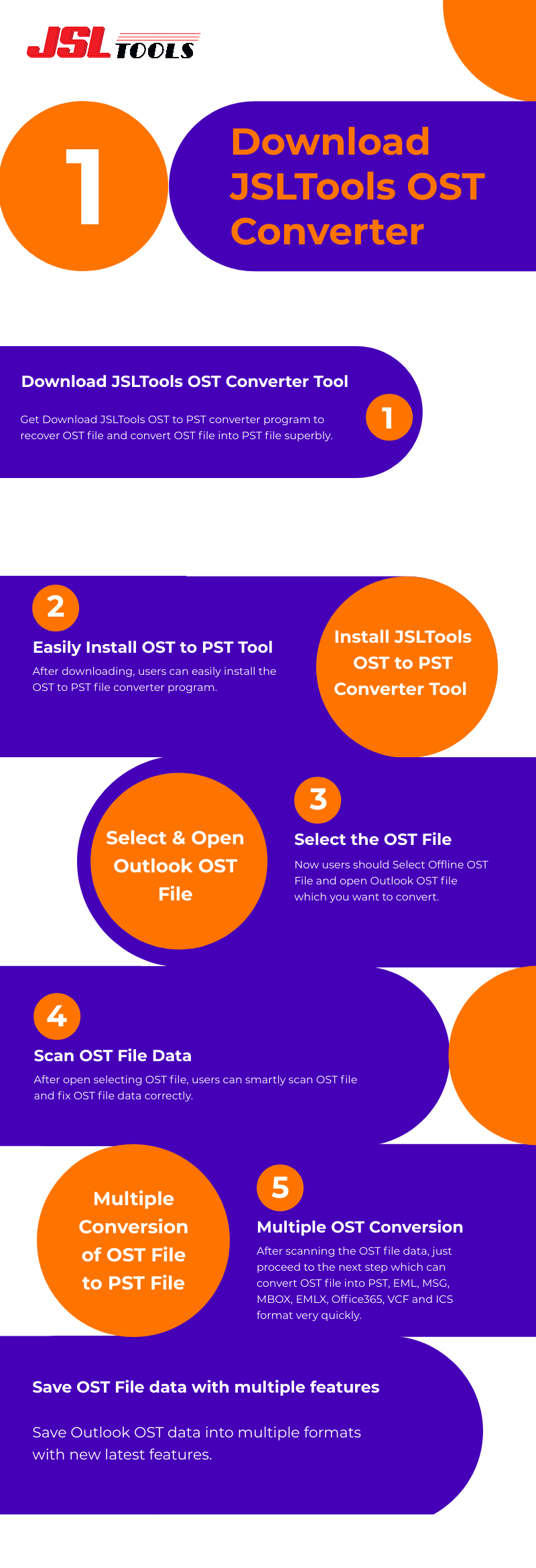 OST Converter, OST to PST Exporter to Export OST to PST