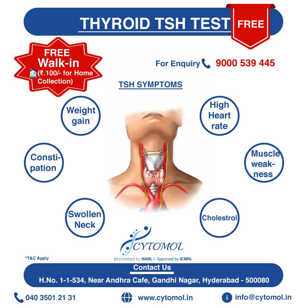 FREE THYROID TEST