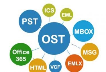 How to Convert OST File to PST File