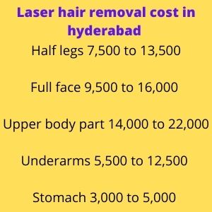 Laser Hair Removal Cost In Hyderabad