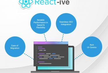 React Native best pick for your business 2021: