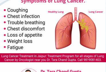 Dr. Tara Chand Gupta, Cancer Specialist in Jaipur