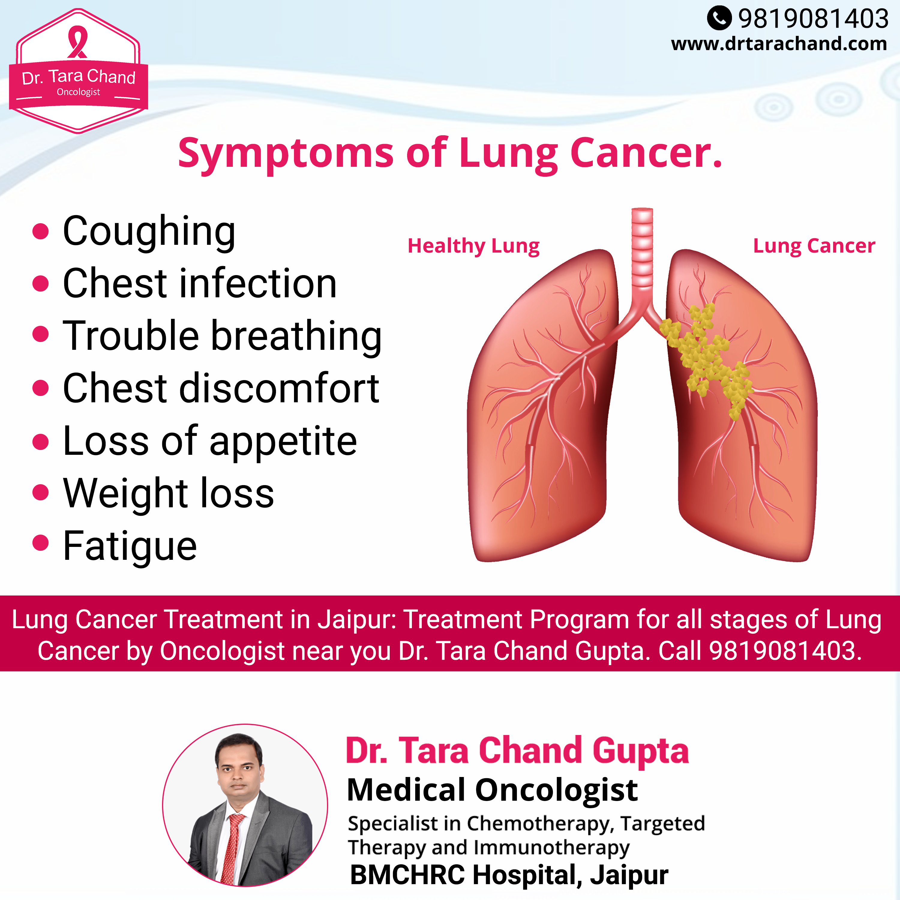 Dr. Tara Chand Gupta, Cancer Specialist in Jaipur