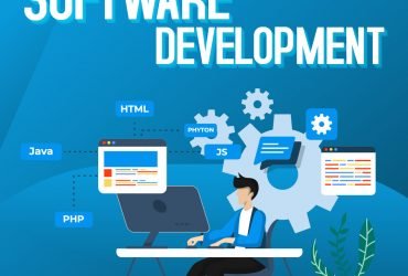 Software Development Company India – Custom Software Development Services