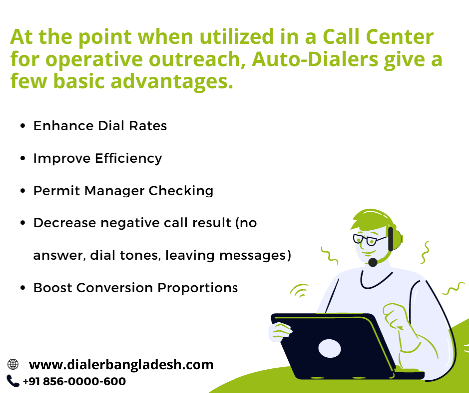 VoIP Dialer Software for call center