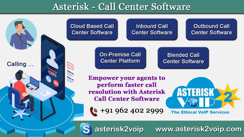 Perfact Asterisk – Call Center Software Solution Provided by Asterisk2voip Technologies