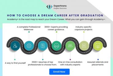 How To Choose A Dream Career