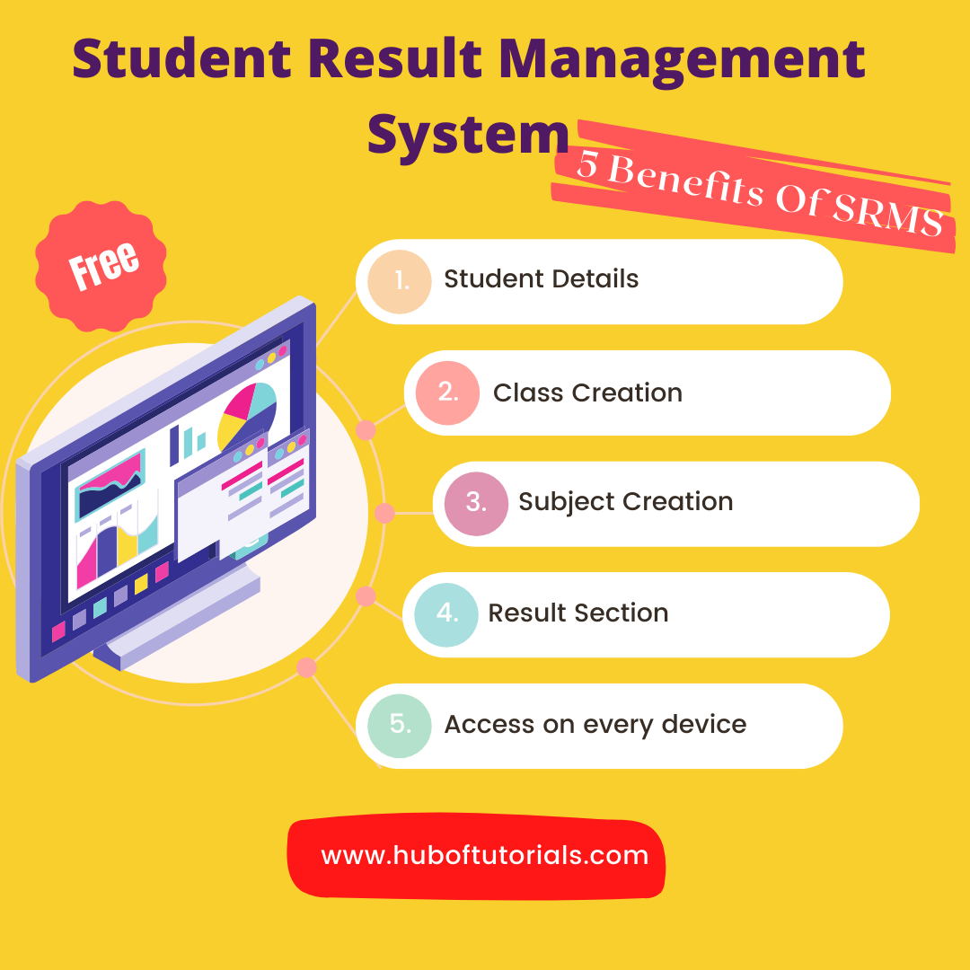 Student Result Management System