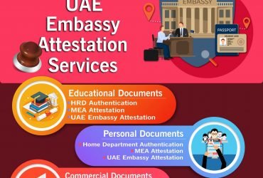 Document Attestation for UAE