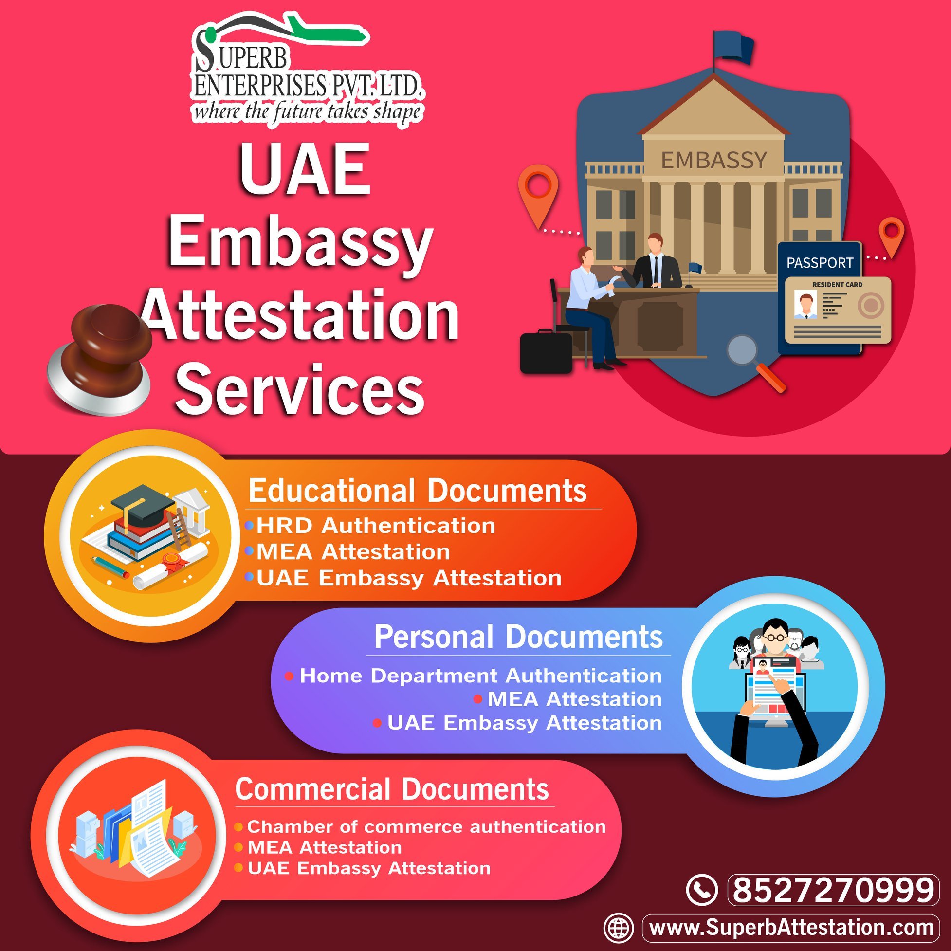 Document Attestation for UAE