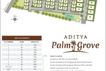 Converted Premium Residential Plots with tons of AMENITIES