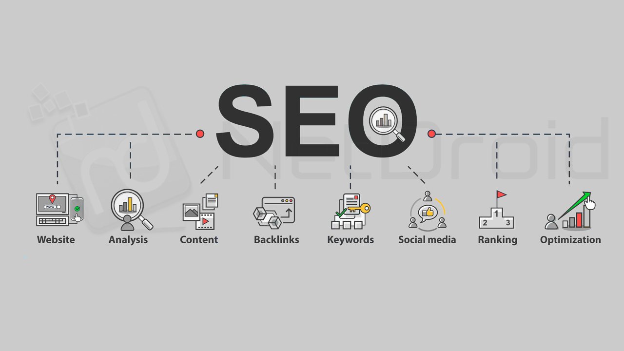 Private: Looking for the best SEO services that generate more revenue?