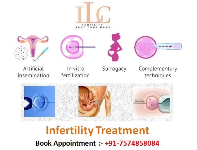 Infertility & IVF Specialist in Indore – Dr. Heena Agrawal